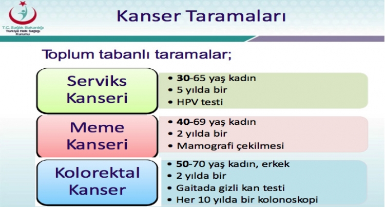 Kanser Taramaları Yapılmaktadır.